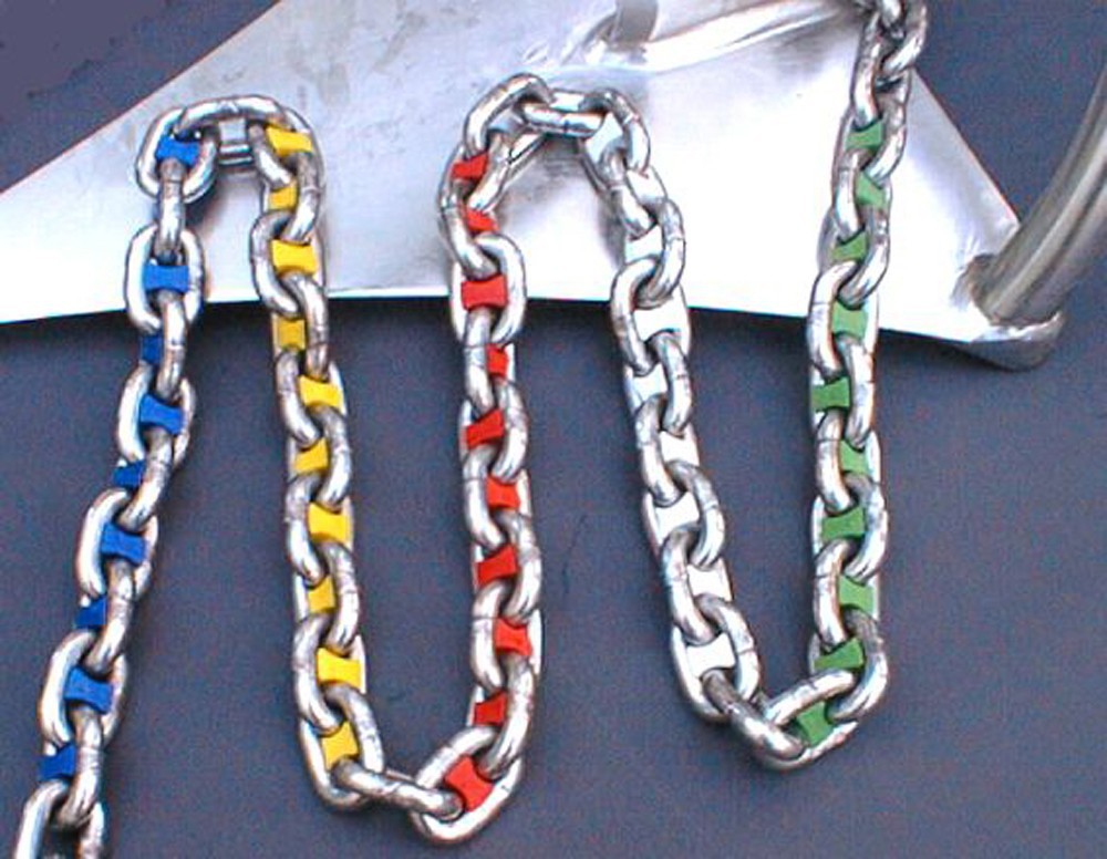 Chain Markers