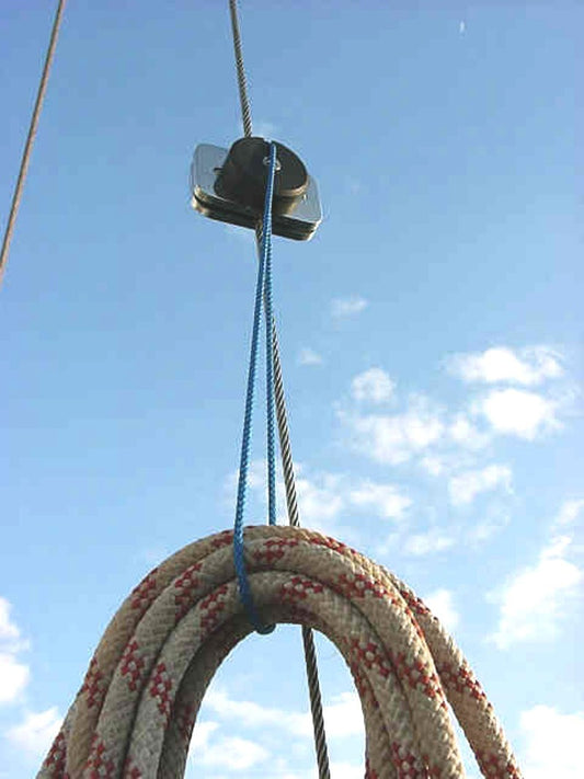 Shroud Clips for Lines