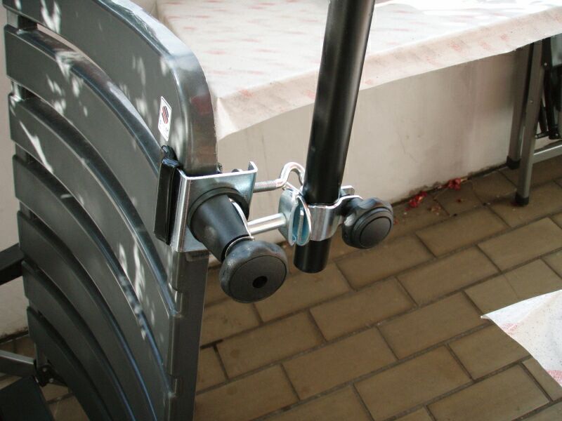 Universal Holder for Scarecrow Standard