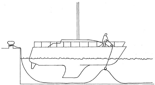 Line Hook for Lazy-Lines